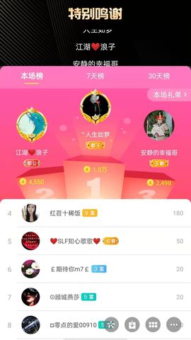 梦心💞缘于遇见的图片
