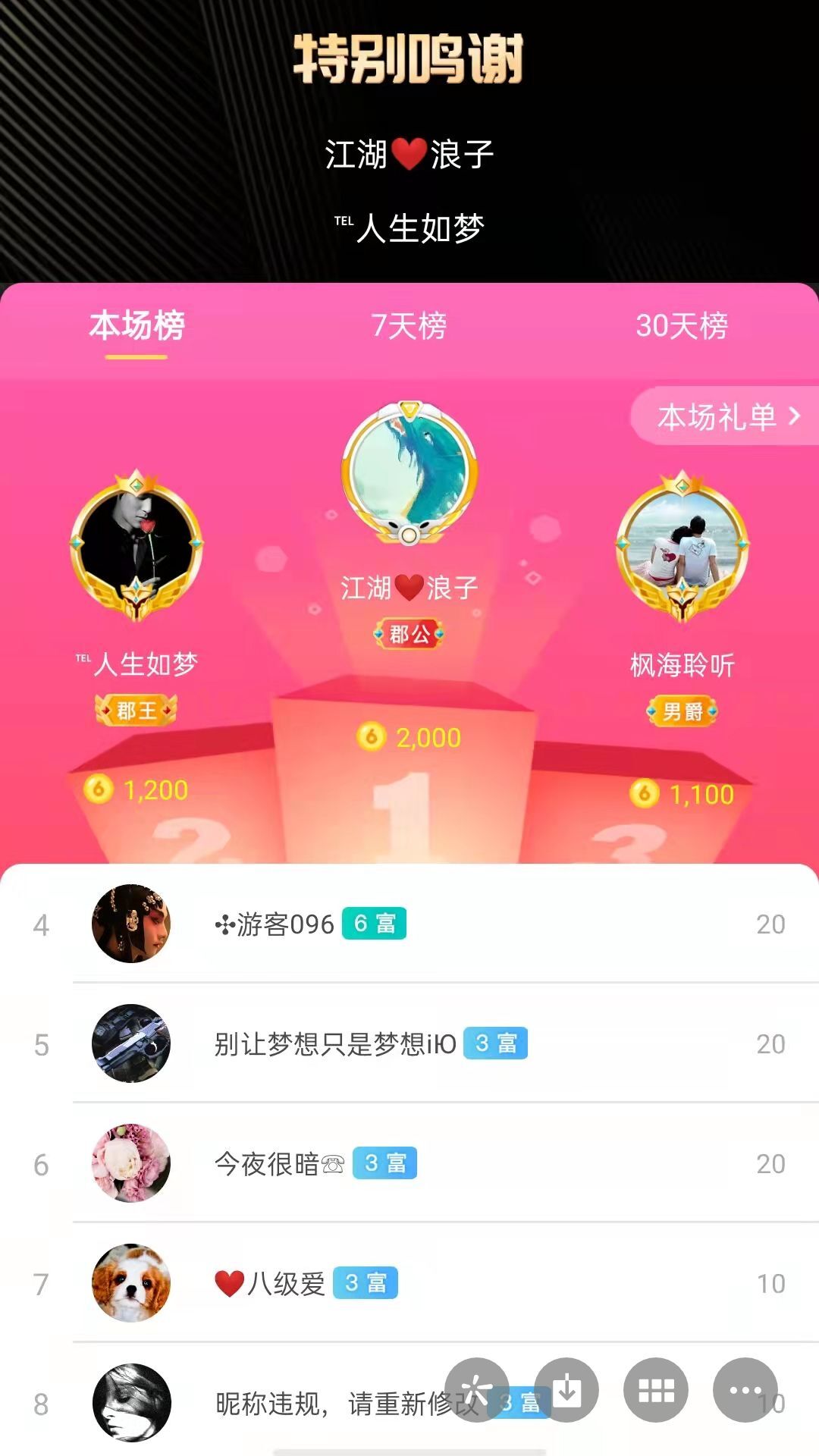 梦心💞缘于遇见的图片
