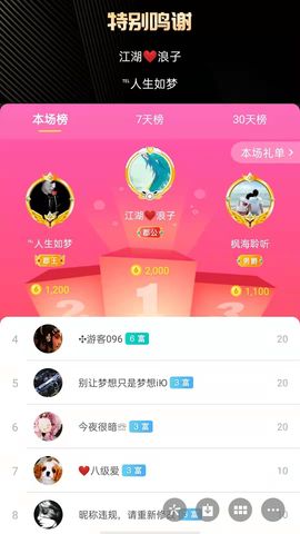 梦心💞缘于遇见的图片