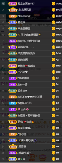 聆听~爱唱歌的图片