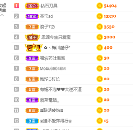 A亮宝充值代理的图片