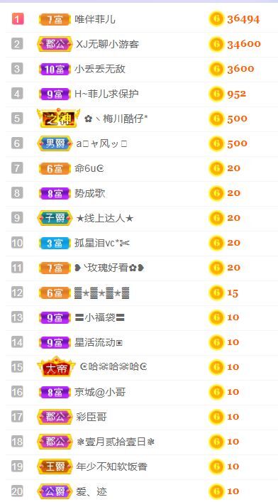菲儿🌻加油的图片