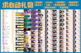大坤✨贺杨总圣王主宰主播照片