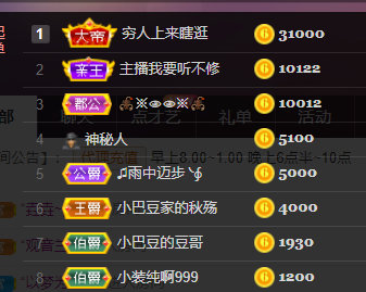 ♚~小巴豆~贪财好色的图片