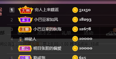 ♚~小巴豆~贪财好色的图片