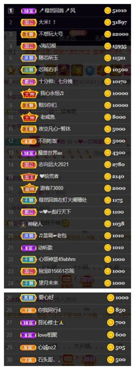 芯瑶❤️爱唱歌～主播照片