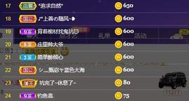 一字马~依棠主播照片