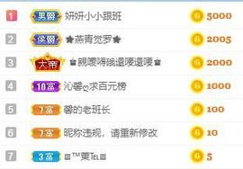 沁馨ღ求百元榜主播照片