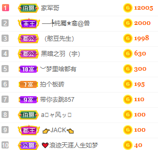 小明月℡的图片