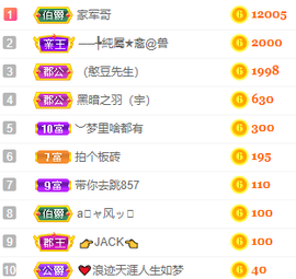 小明月省点电费，休主播照片