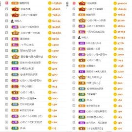 心动ぐつ媚儿主播照片