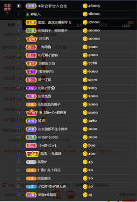 窦窦，家里有事休息了主播照片