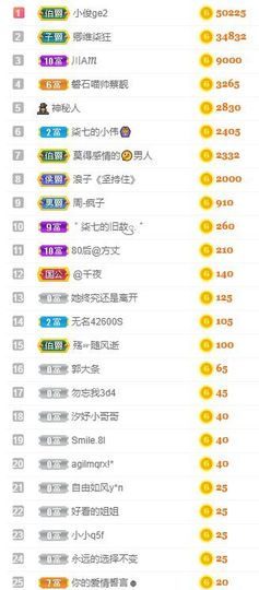柒七休主播照片