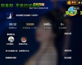 一树梨花压海唐同学☞主播照片