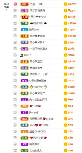 开心❤️❤️果的图片