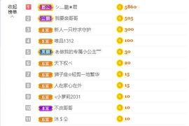 一只柠回老家休主播照片