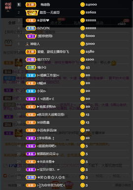 窦窦，家里有事休息了主播照片