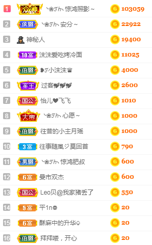 ❥ℐ小沫沫♛的图片
