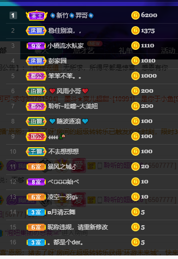 聆听~福妞儿的图片