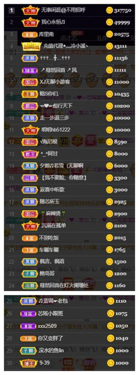 芯瑶❤️爱唱歌～主播照片