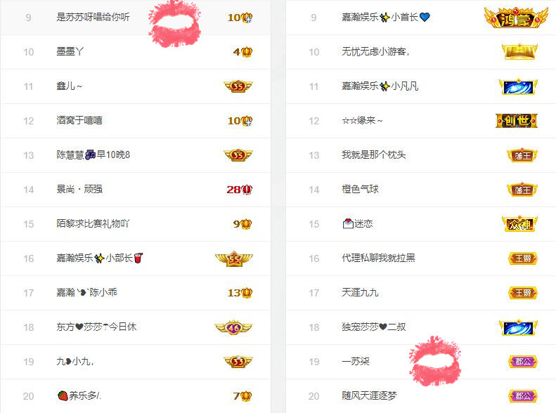 苏苏，越来越好的图片