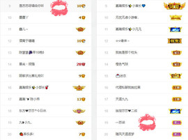 苏苏16号周年庆典的图片