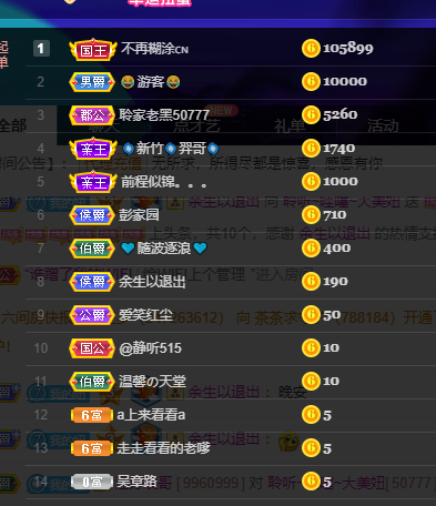 聆听~福妞儿的图片