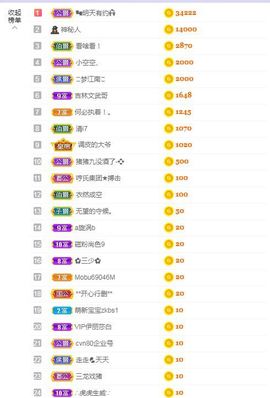 心中无结。。主播照片