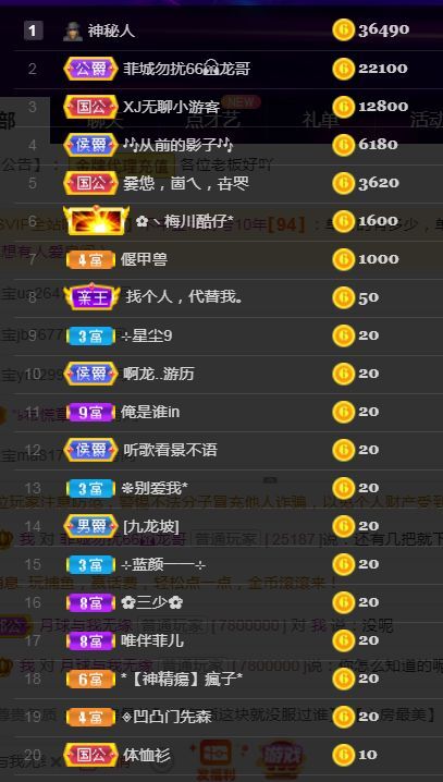 菲儿🌻加油的图片