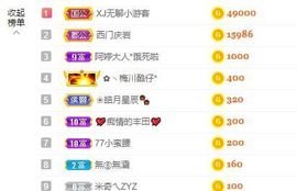 小甜贪财好色💕的图片