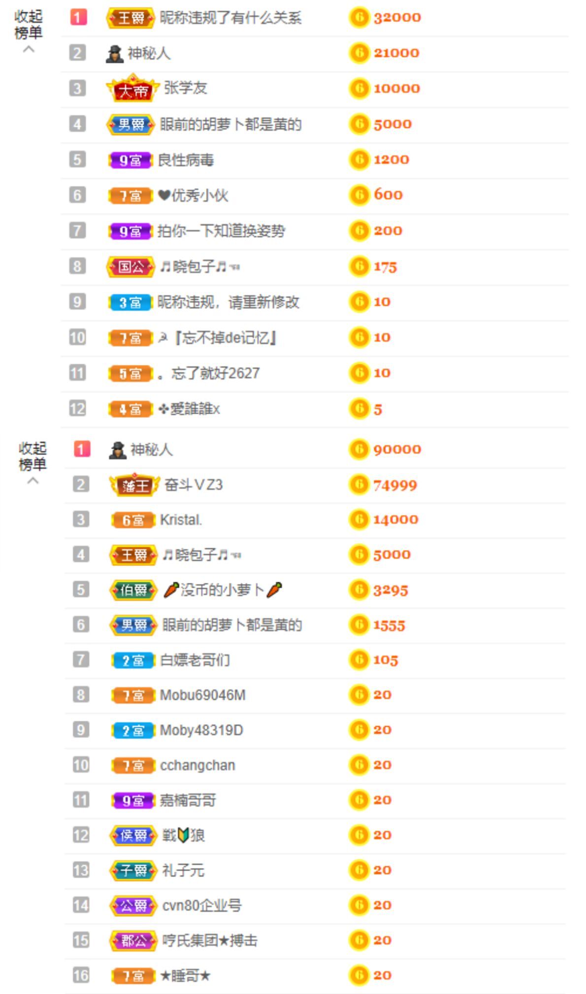 小黄黄黄黄黄.的图片