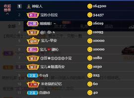 宝儿♚淡忘世界双升主播照片