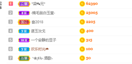 周沫~越剧房主播照片
