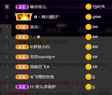 菲儿🌻加油的图片