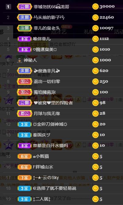 菲儿🌻加油的图片