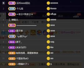 冰冰12616主播照片