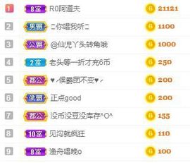 仙仙贺我鱼升帝圣主播照片