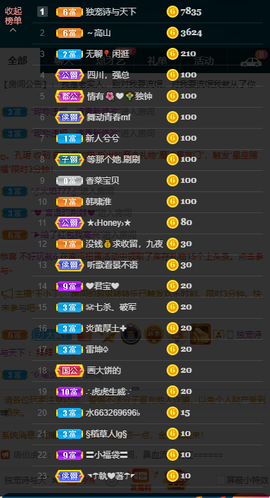 疯子小姐。主播照片