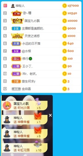 王小丁、主播照片