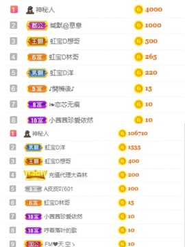 虹宝❣唱歌晚11点主播照片