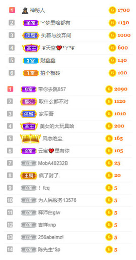 小明月省点电费，休主播照片