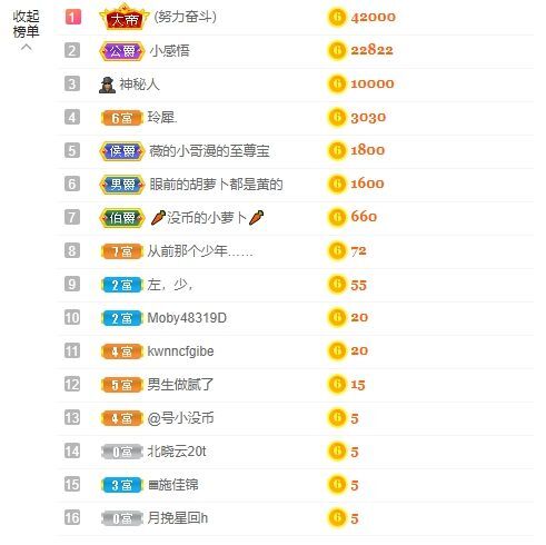 小黄黄黄黄黄.的图片