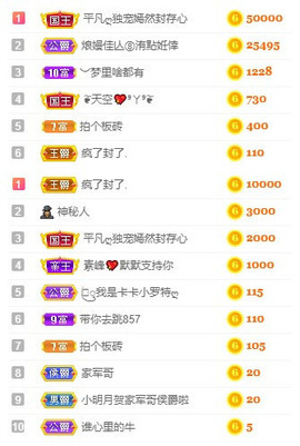 小明月省点电费，休主播照片