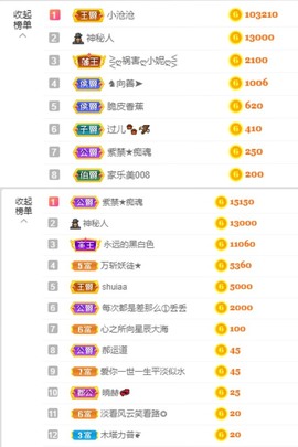 退网了，谢谢大家关心主播照片