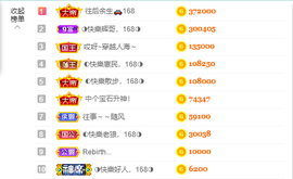 ◐惠主，2388◐的图片