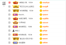 ◐惠主，2388◐的图片