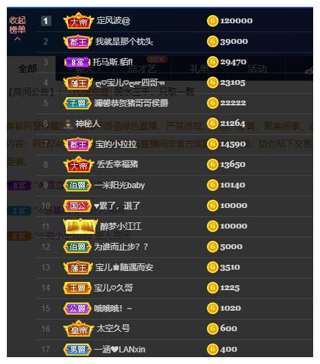 宝儿♚贺淡忘帝尊啦的图片
