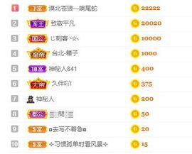 小奶猫谢谢哥哥们主播照片