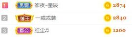 素雅依依暂休主播照片