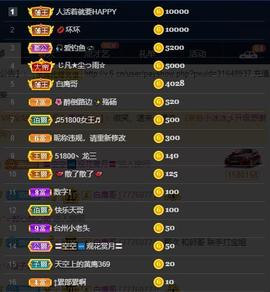 28888丶龙三主播照片